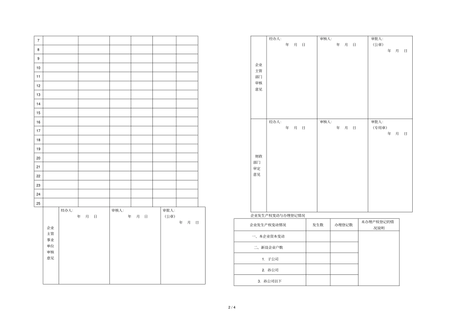 企业国有资产产权登记表001_第2页