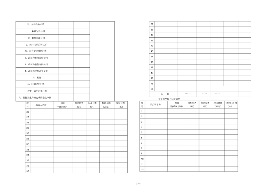 企业国有资产产权登记表001_第3页