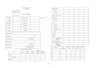 企业国有资产产权登记表001