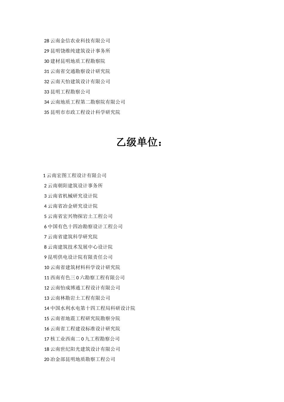云南省各勘察设计院_第2页