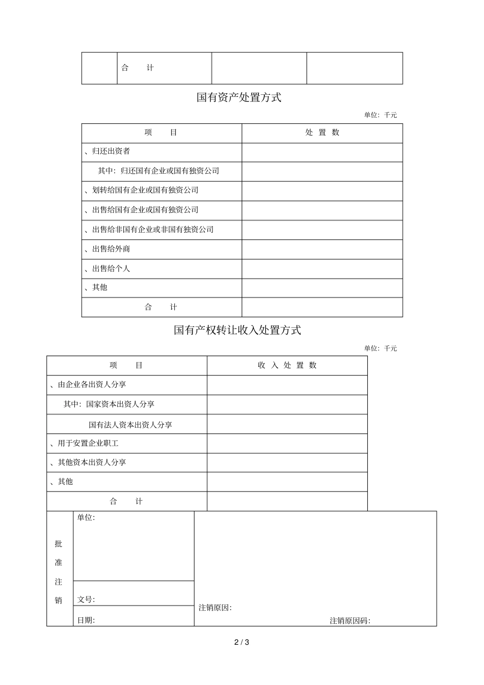 企业国有资产注销产权登记表_第2页