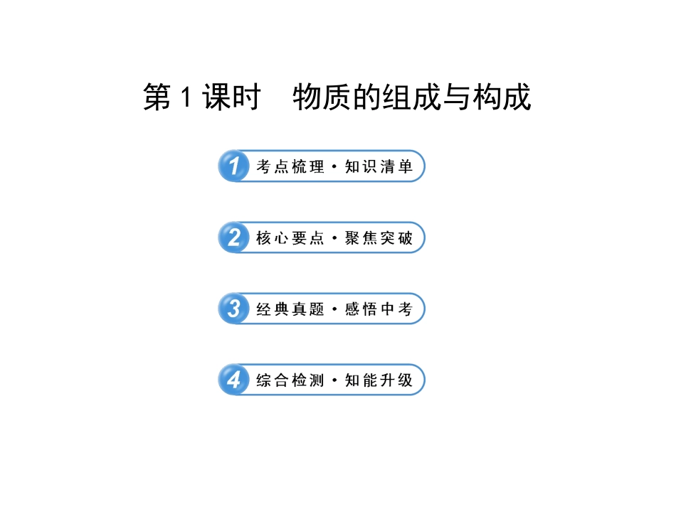 (人教版)2013年中考化学专题复习课件：第四单元_第1课时_物质构成的奥秘_第1页
