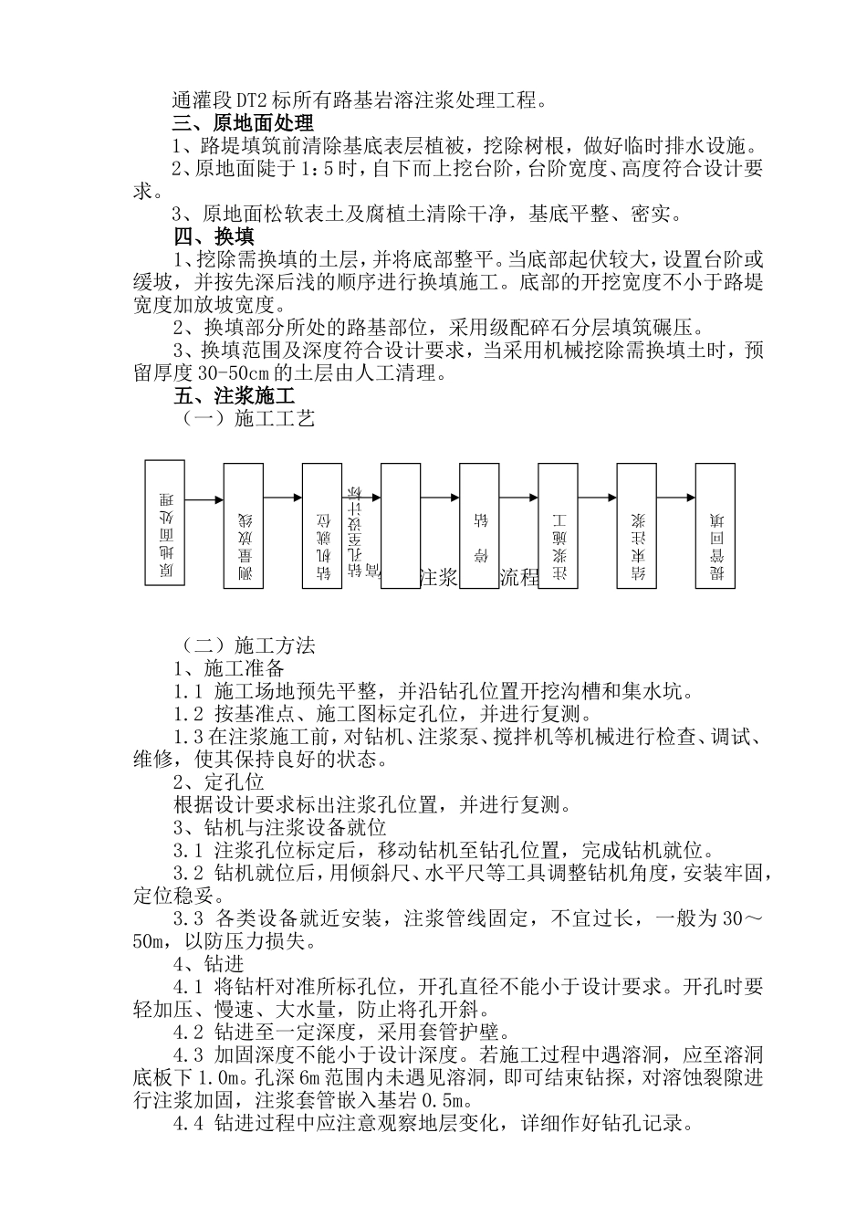 路基岩溶注浆作业指导书_第2页