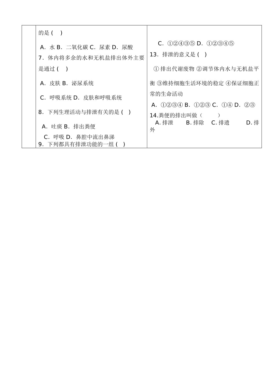 人体产生的代谢废物_第2页