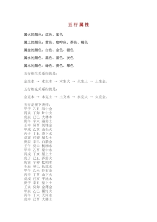 五 行 属 性