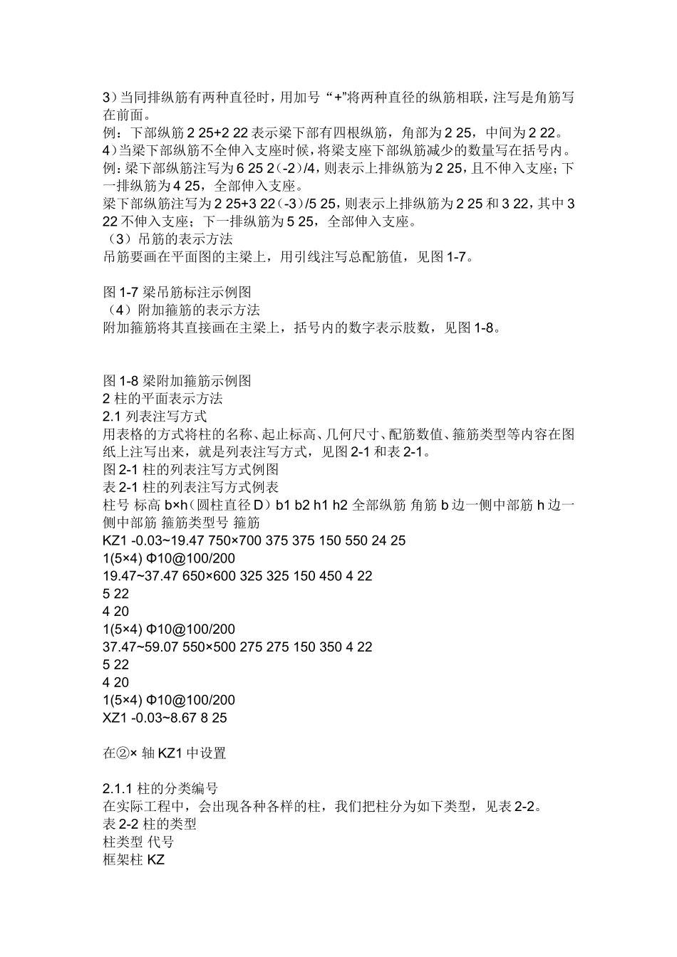梁 钢筋平面标注_第3页