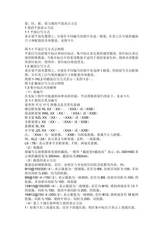 梁 钢筋平面标注