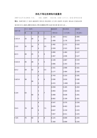 热轧不等边角钢每米重量表