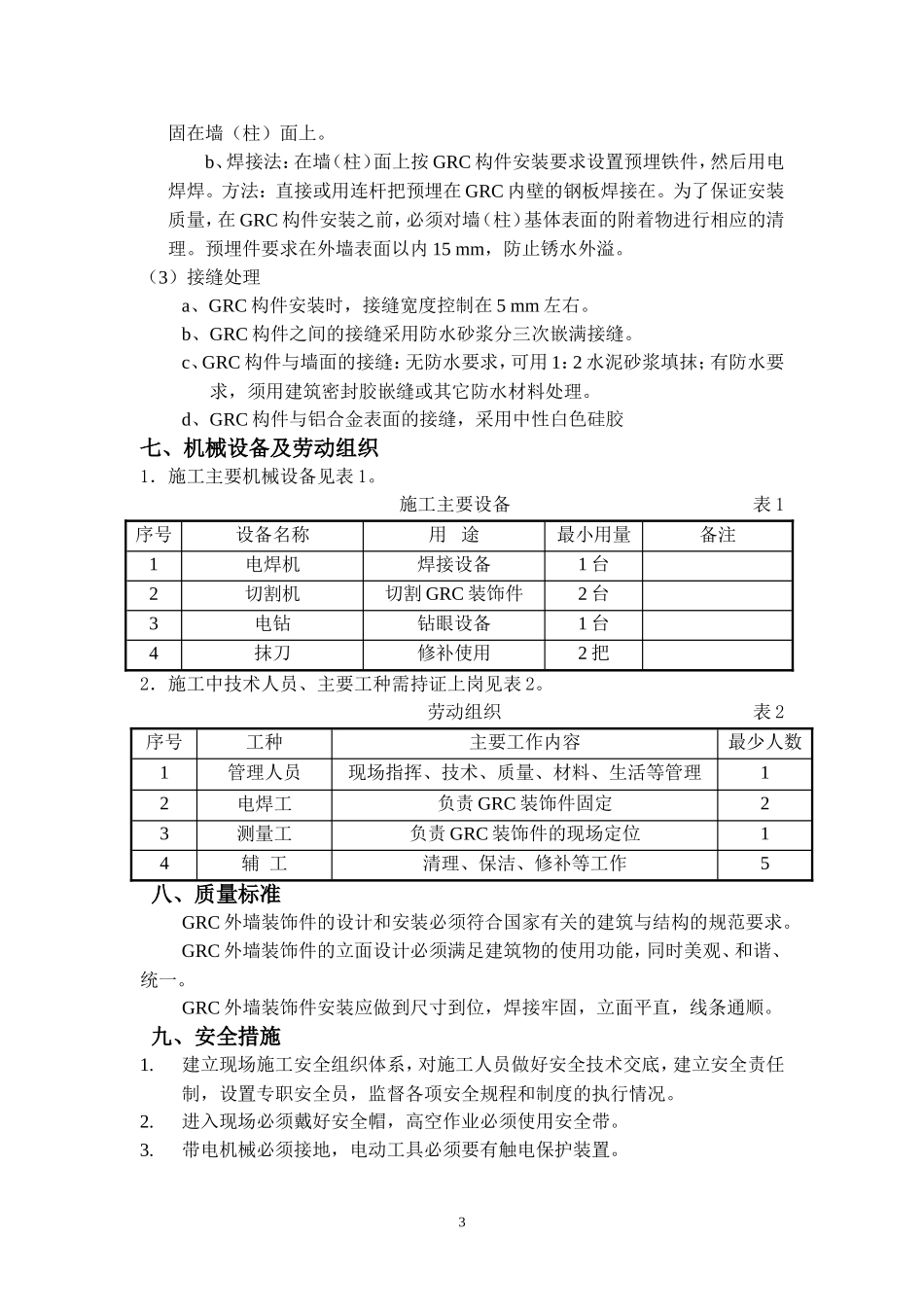 外墙GRC装饰构件施工工法_第3页