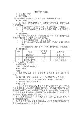 楼梯木扶手安装及清色油漆施工