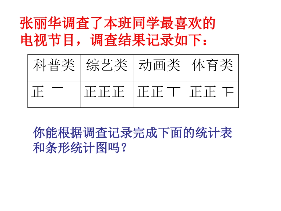 统计表和条形统计图_第2页