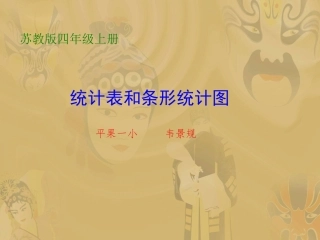 统计表和条形统计图