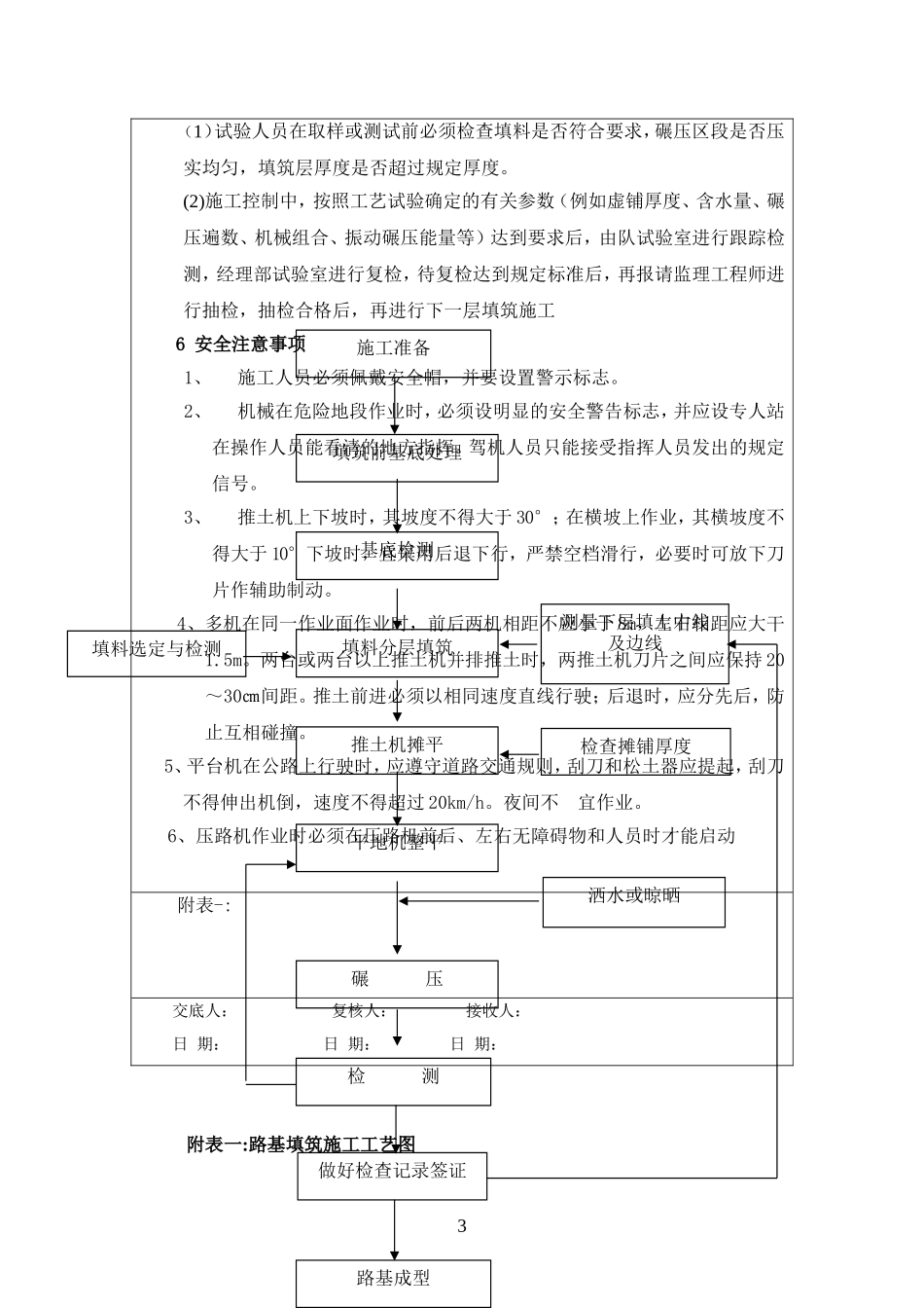 路基填筑技术交底书3_第3页