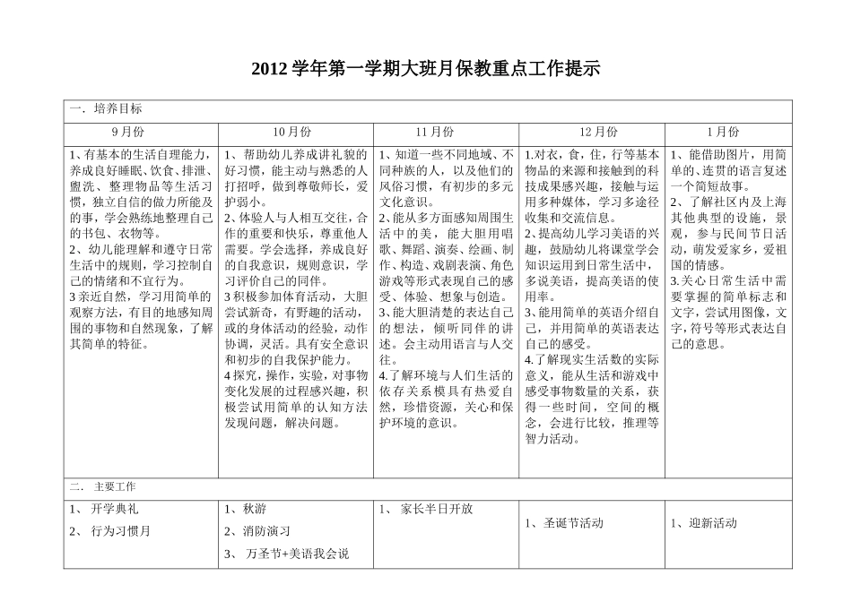 2012大班总月计划1_第1页