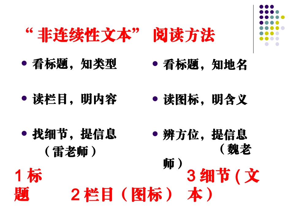 学看交通示意图_第3页