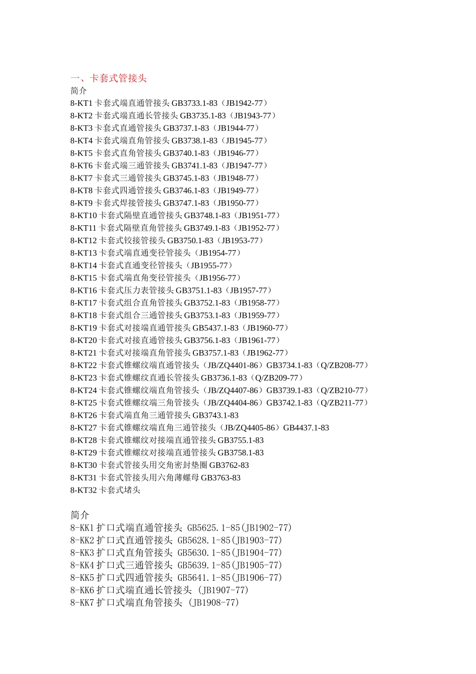 高压胶管各种标准一览_第1页