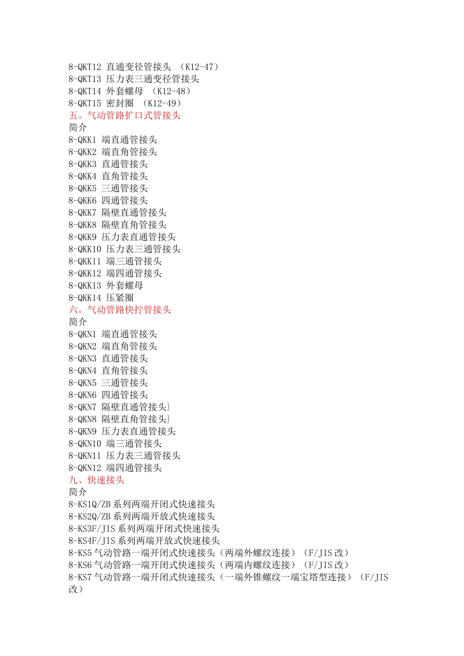 高压胶管各种标准一览_第3页