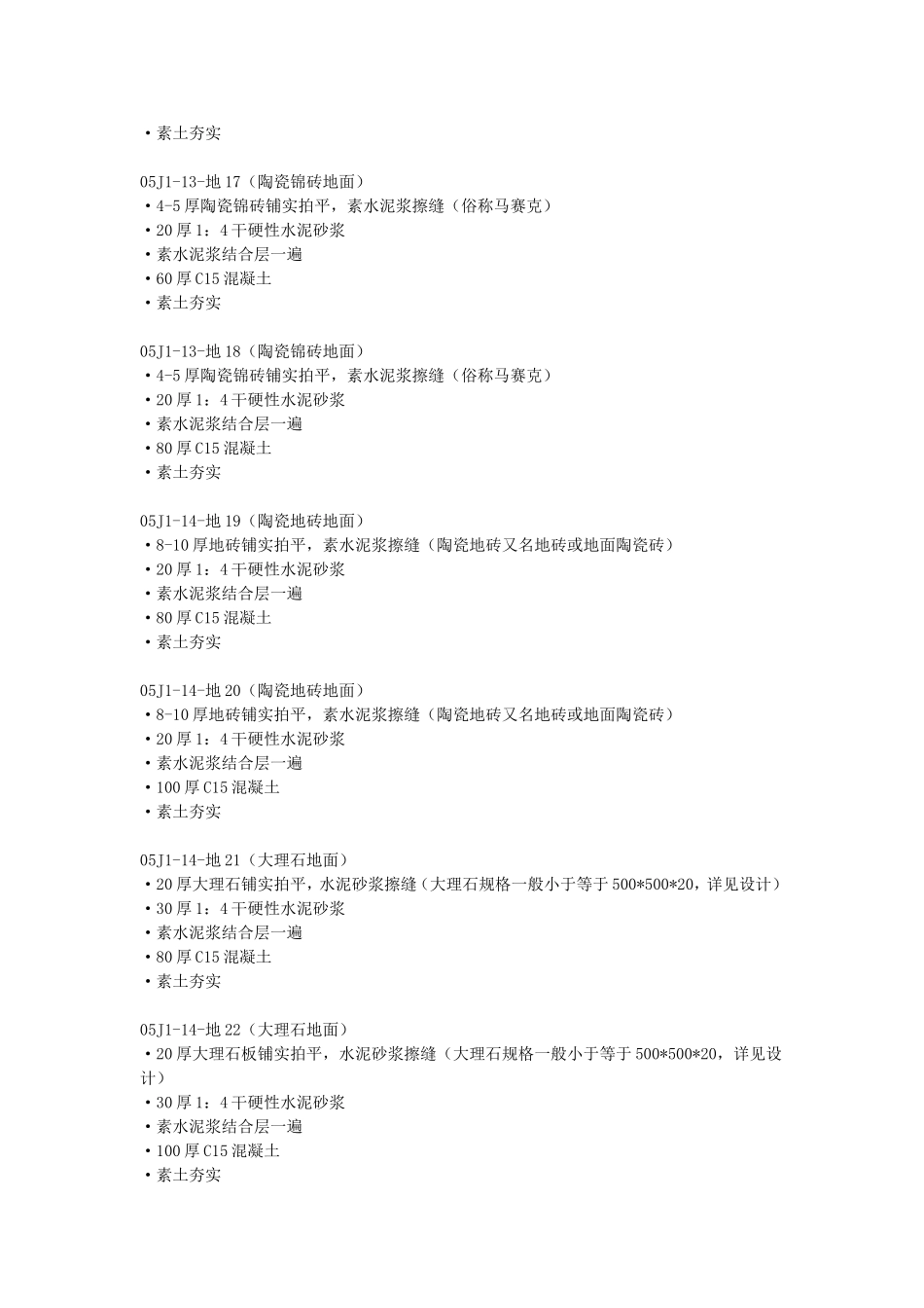 河北省05J1工程做法电子版_第2页