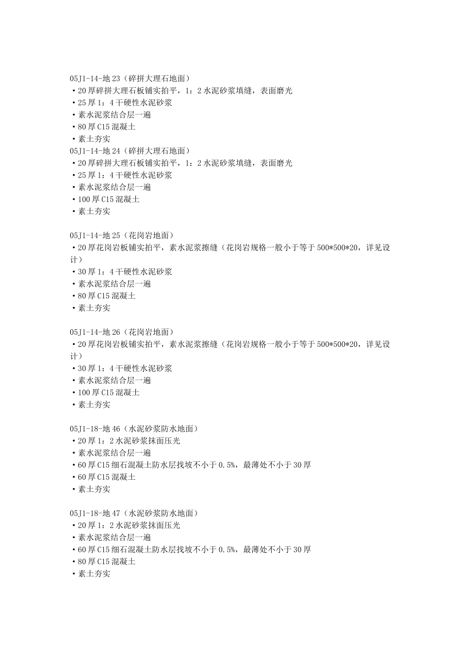 河北省05J1工程做法电子版_第3页