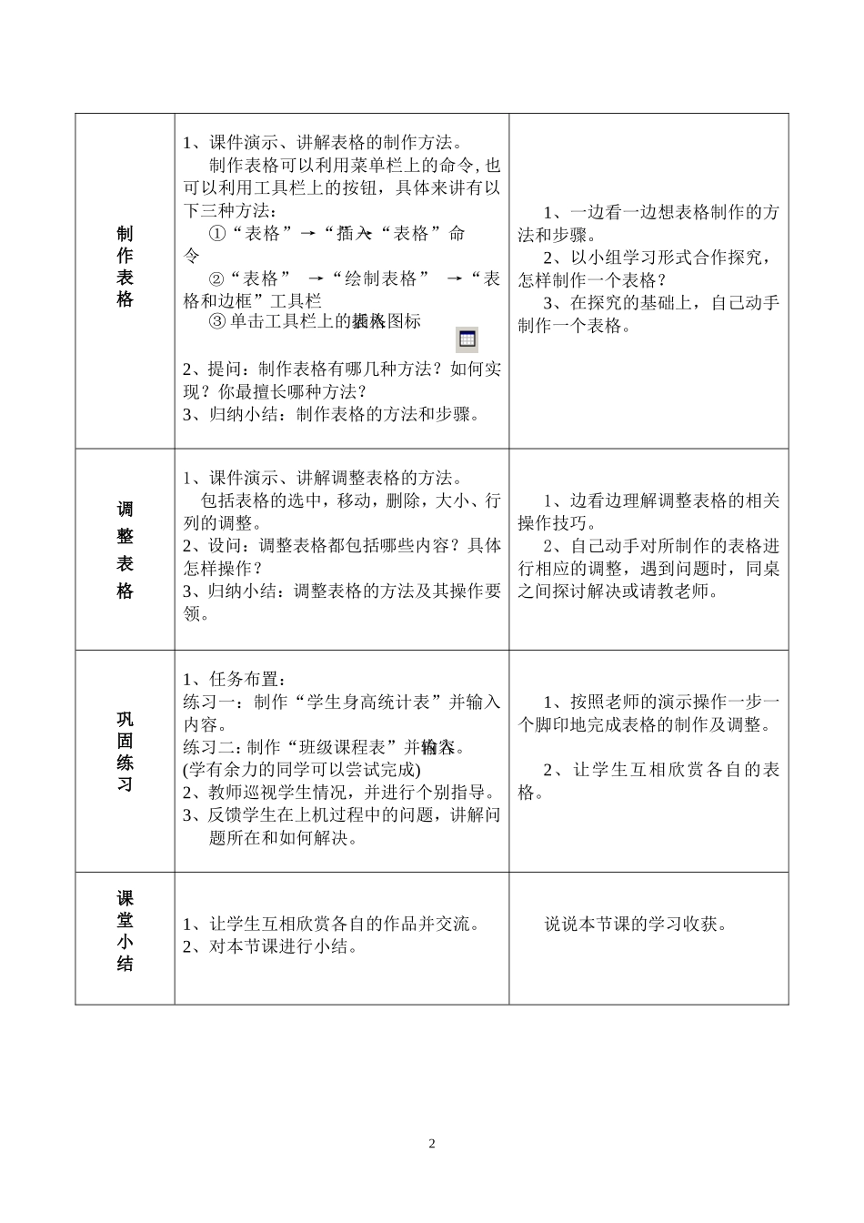 《表格制作》教学设计_第2页