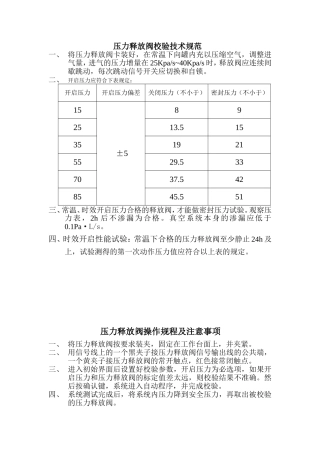 瓦斯继电器校验操作规程及注意事项