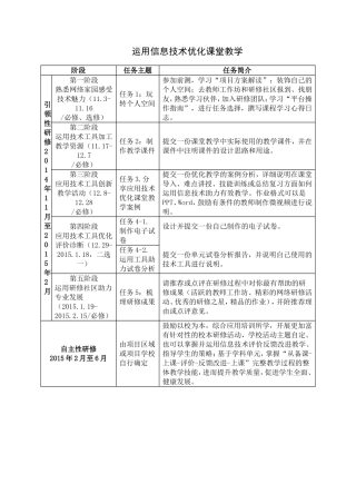 《运用信息技术优化课堂教学》培训活动方案