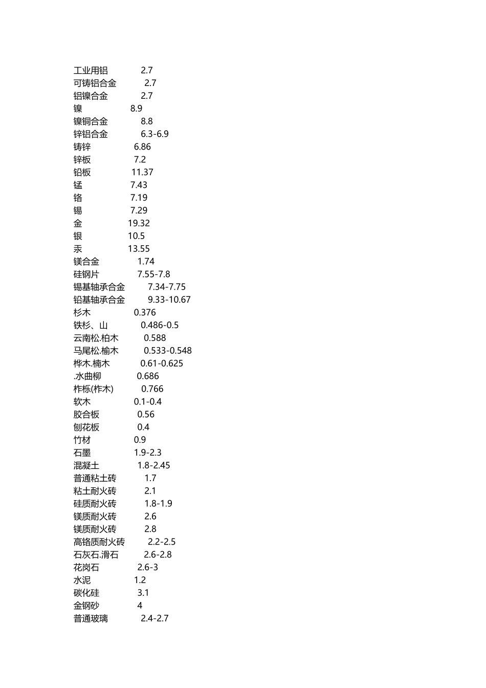 减速机的种类_第2页