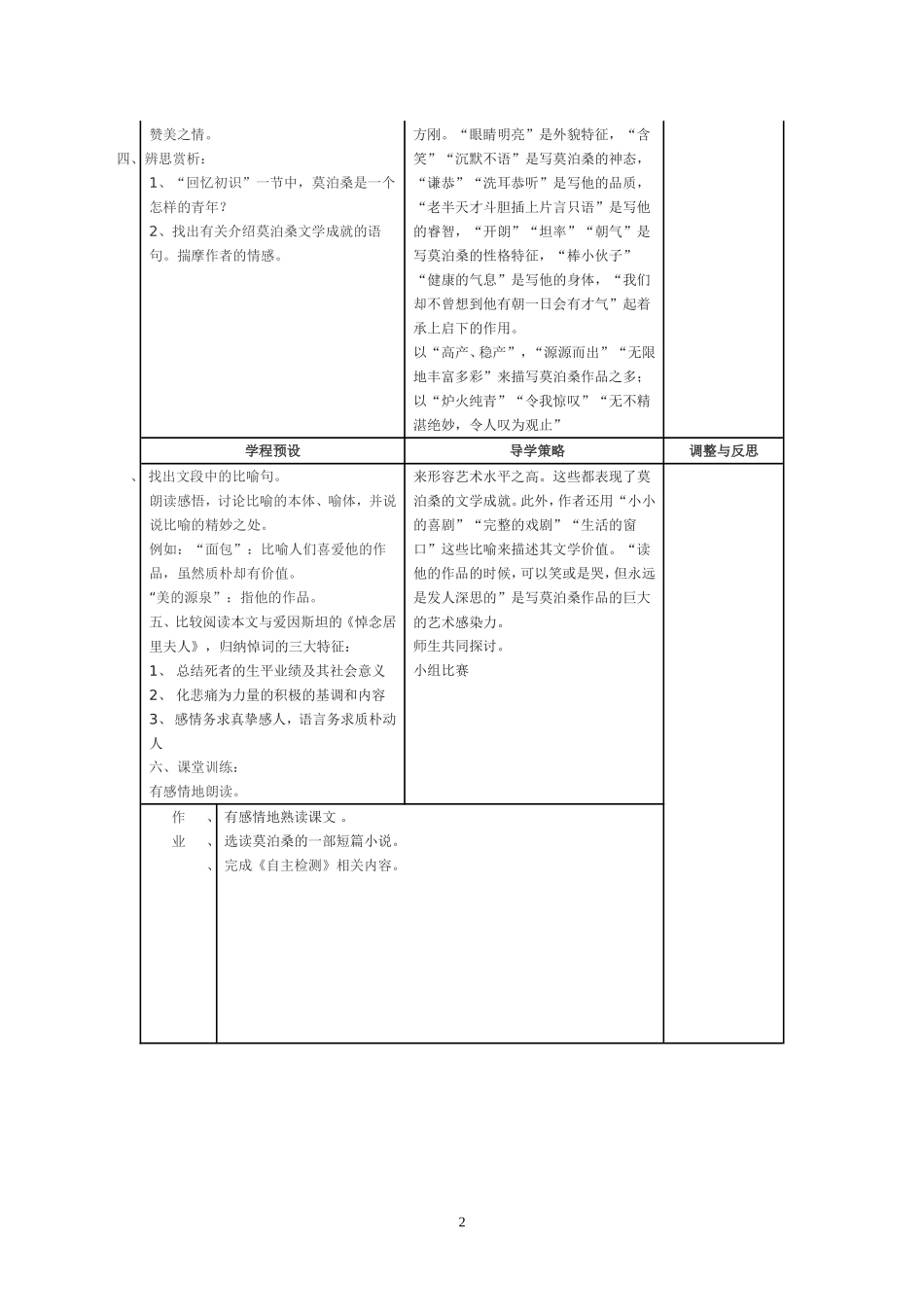 《在莫泊桑葬礼上的演讲》教学设计_第2页