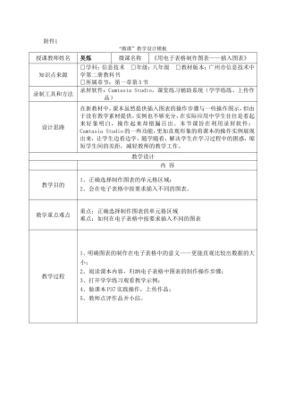 《用电子表格制作图表——插入图表》微设计