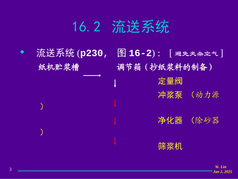 第16章 纸机湿部和第17章 纸机干部_第3页