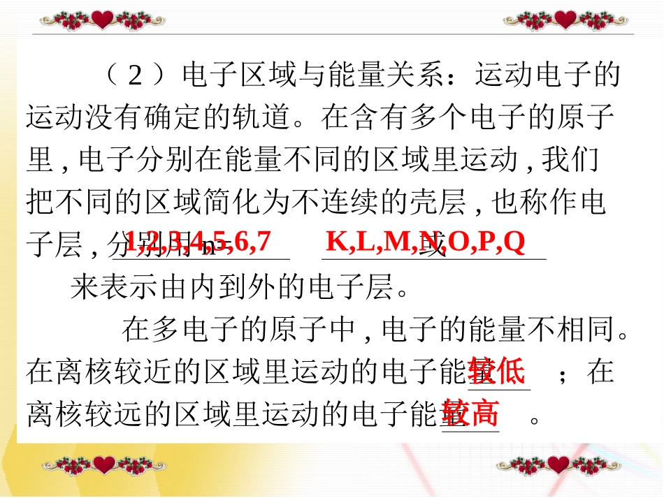 元素周期律1_第3页