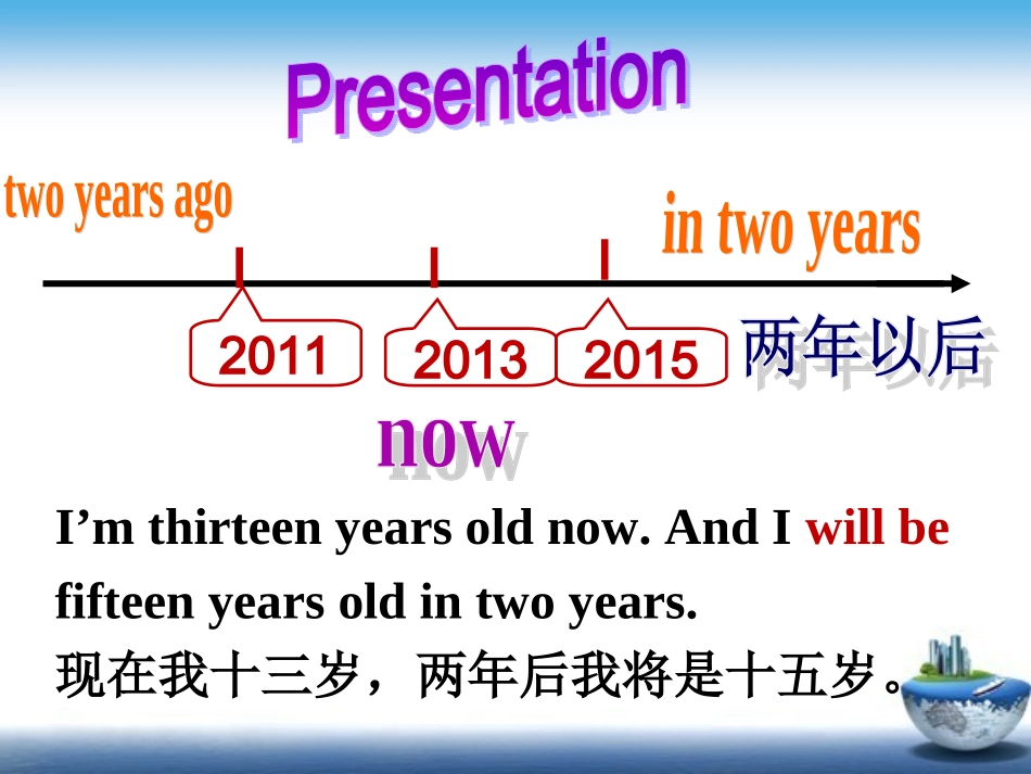 2013新版人教新目标八年级上期英语Unit7Will_people_have_robots课件_第2页