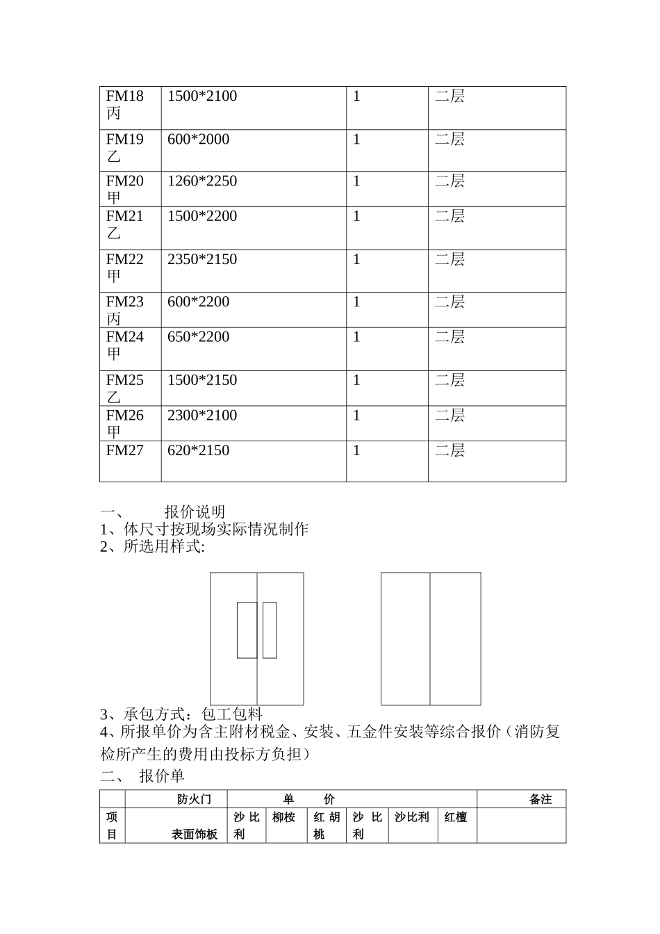 防火门明细单_第2页