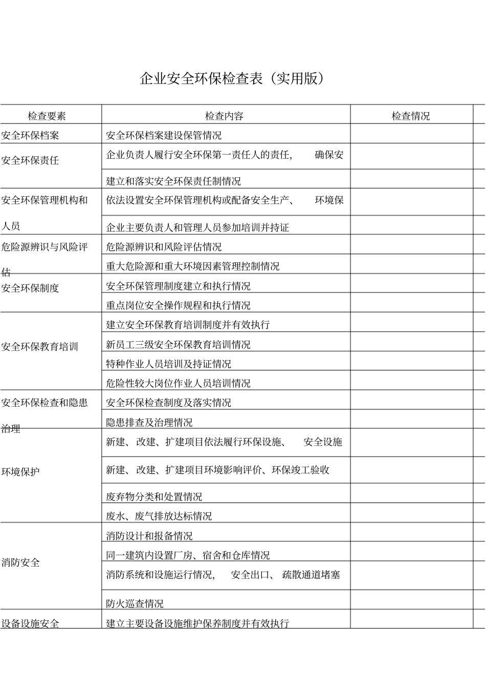 企业安全环保检查表实用_第1页