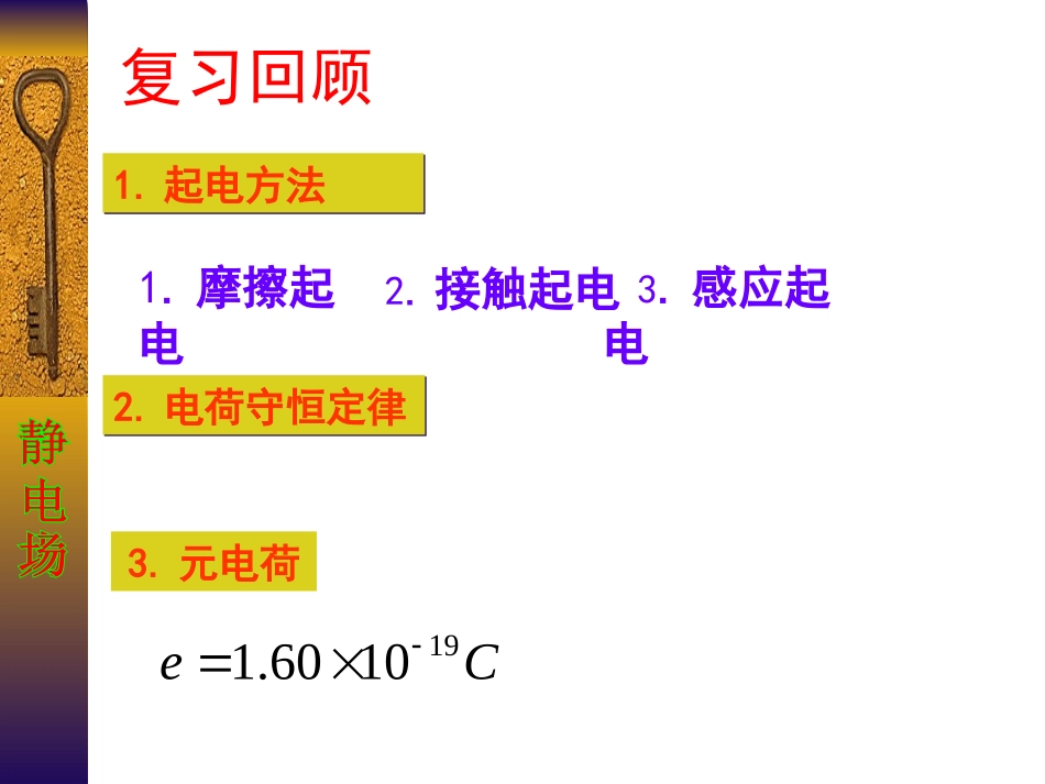 库仑定律精品_第2页