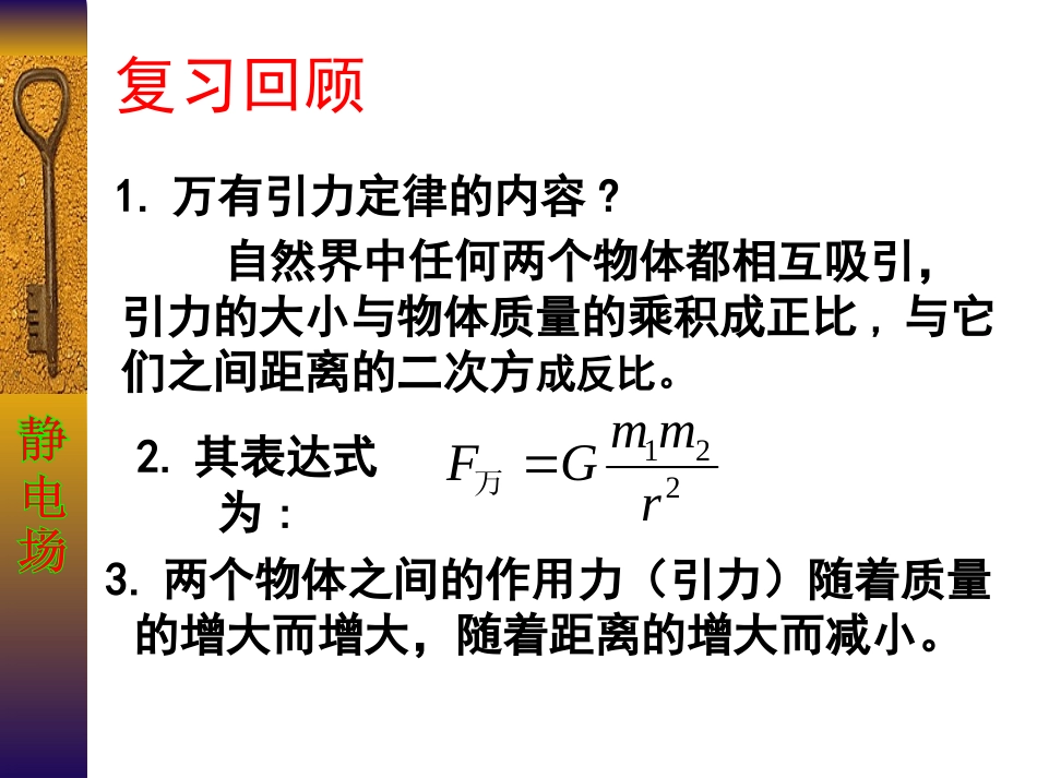 库仑定律精品_第3页