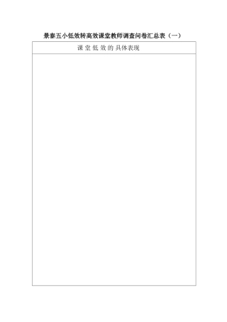 高效课堂问卷调查汇总表1