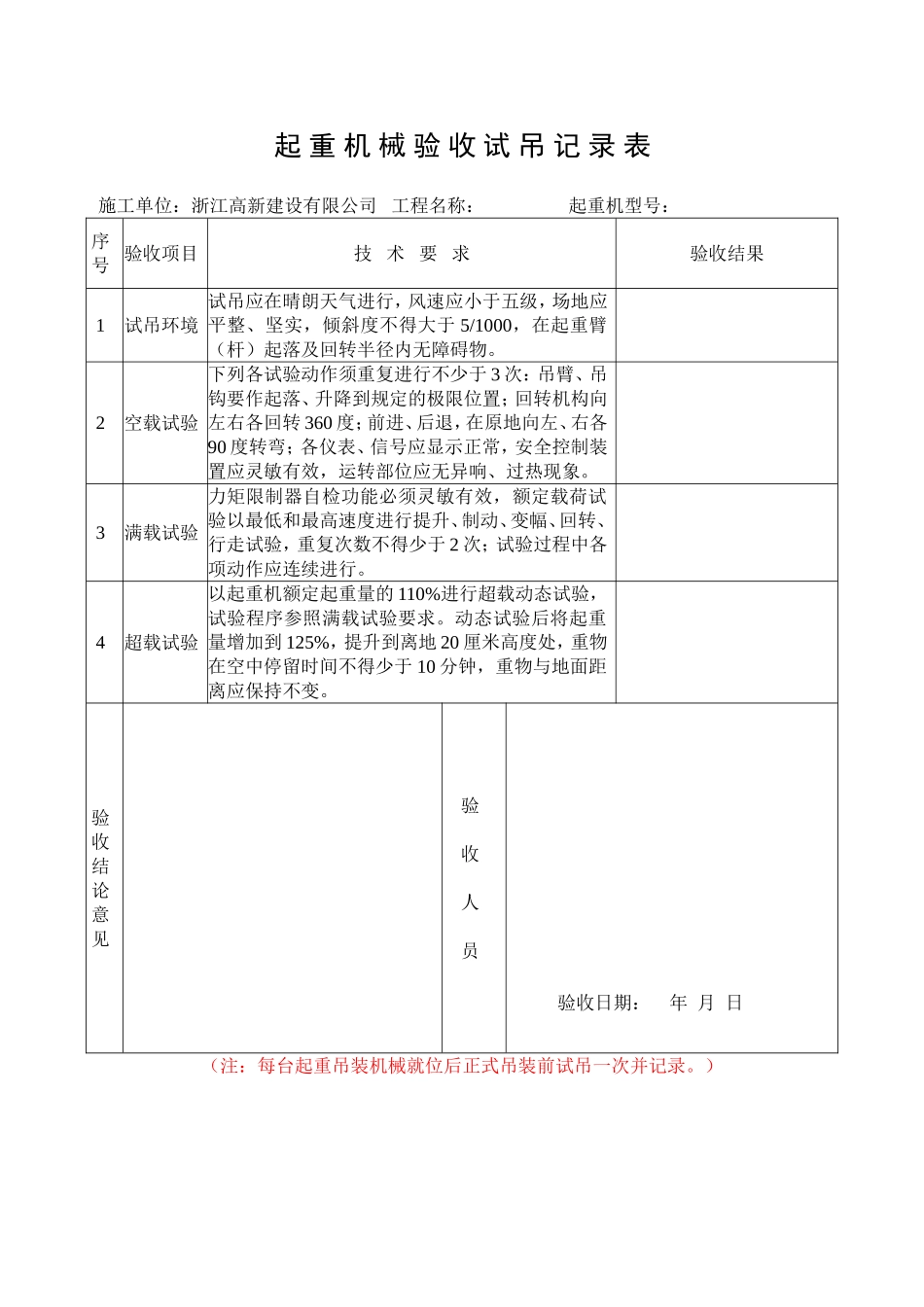 起重吊装安全技术要求和验收表_第2页
