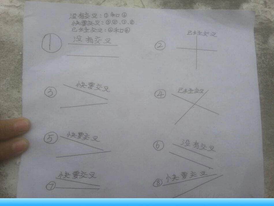 -四上《平行与垂直》[1]_第3页