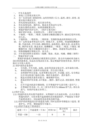 硫酸开车方案