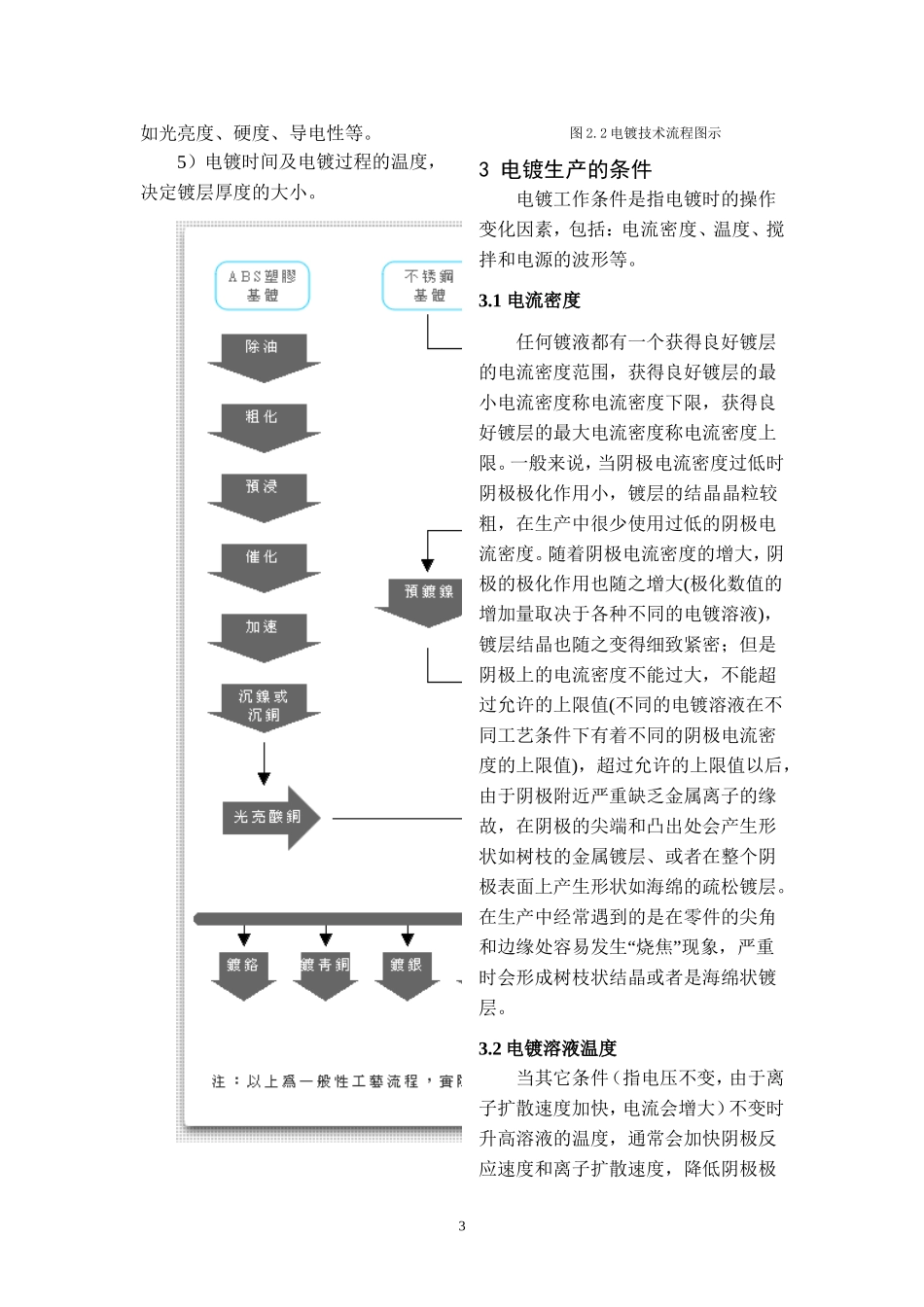 浅析中国电镀工艺的应用和发展 王东_第3页