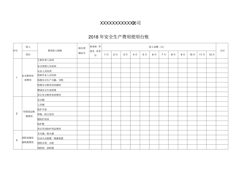 企业安全生产费用使用台账_第1页