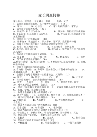 家长问卷调查表牛君操