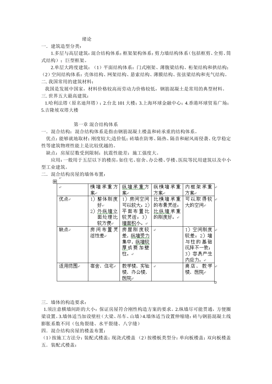 混合结构体系_第1页