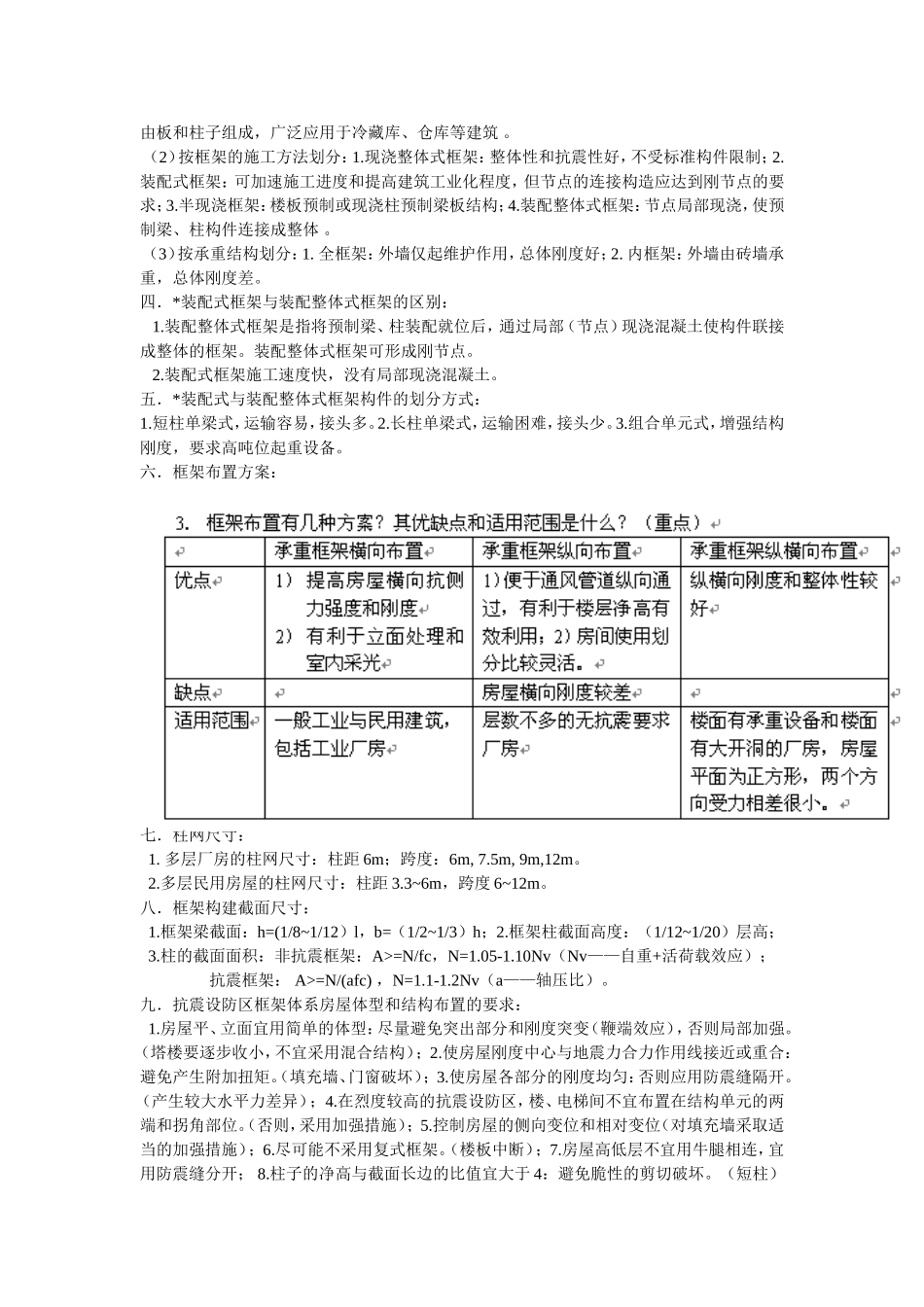 混合结构体系_第3页