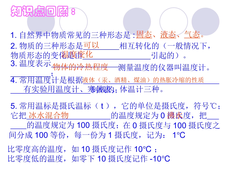 八年级物理物质形态及其变化_第2页