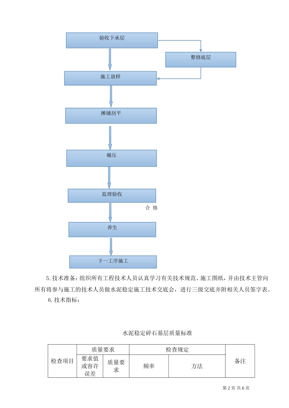 水泥稳基层施工方案_第2页