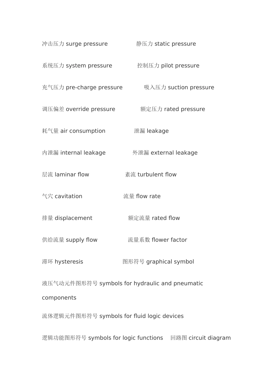 液压专业翻译词汇_第2页