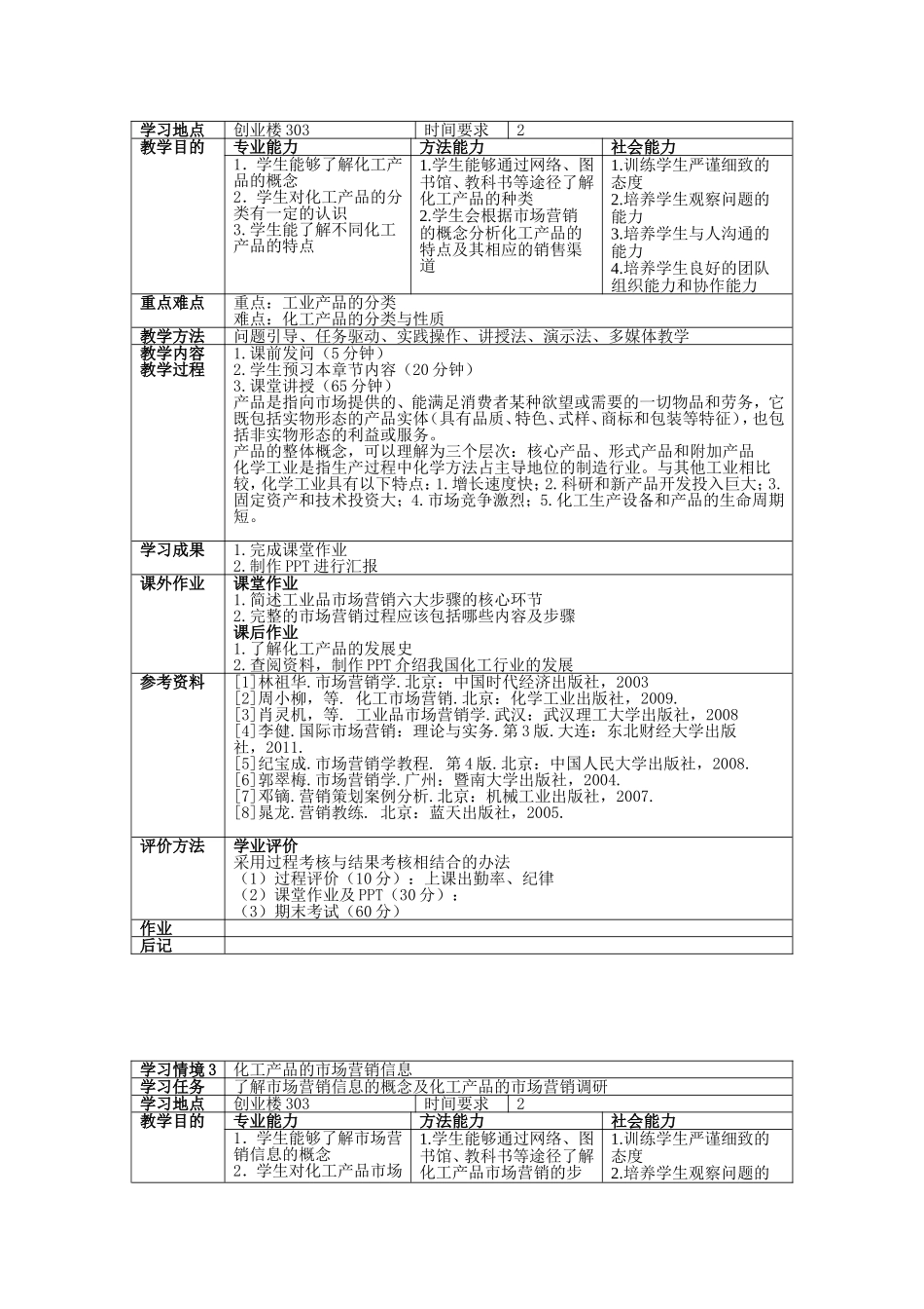化学品营销技术教案_第2页