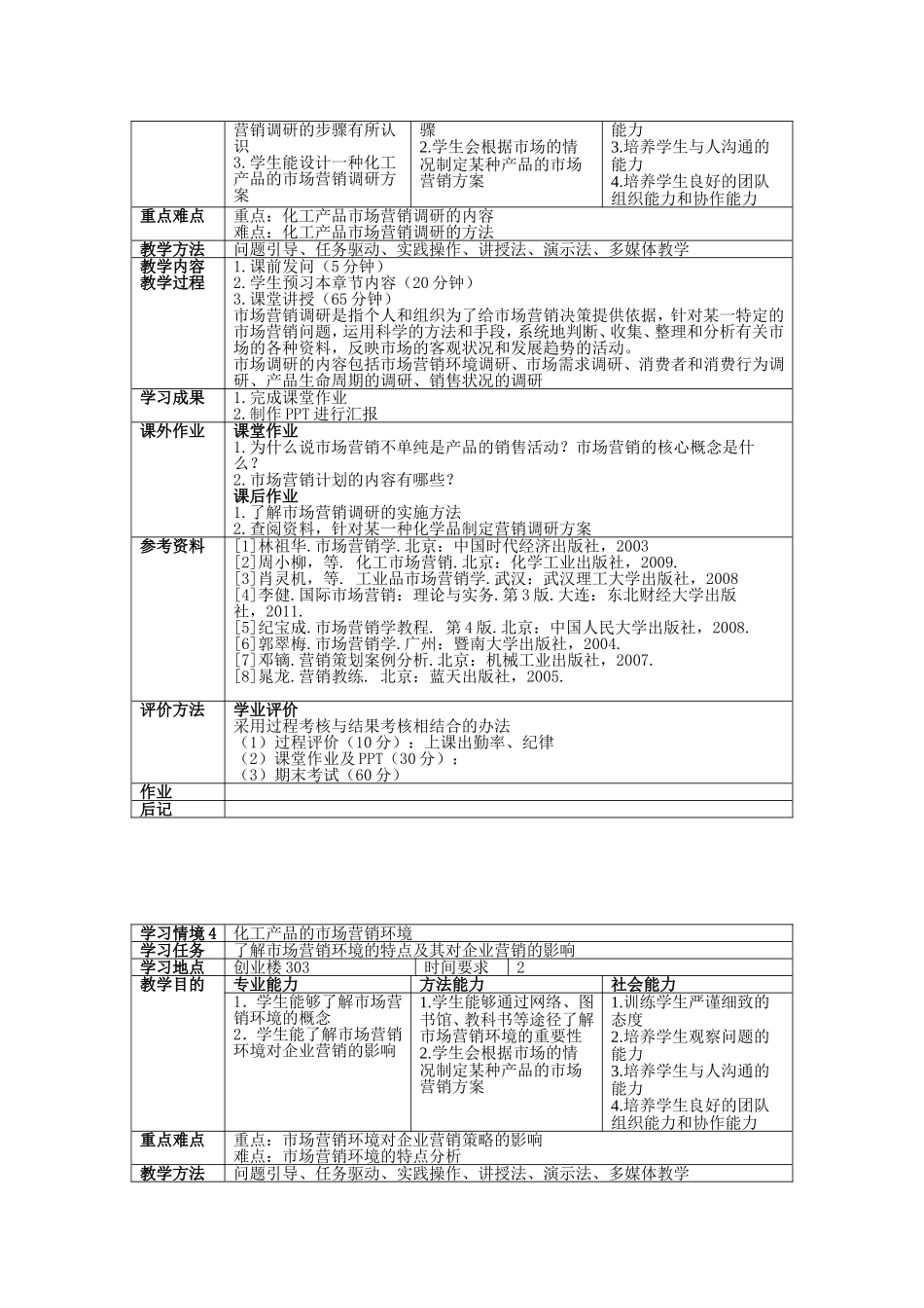 化学品营销技术教案_第3页